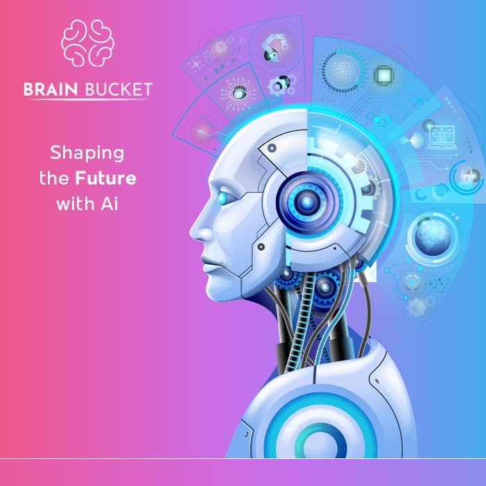 Image Processing Services | Brain Bucket